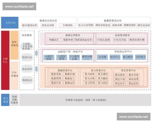 以内部协同为核心驱动高效联动的组织发展新格局与持续创新能力提升路径