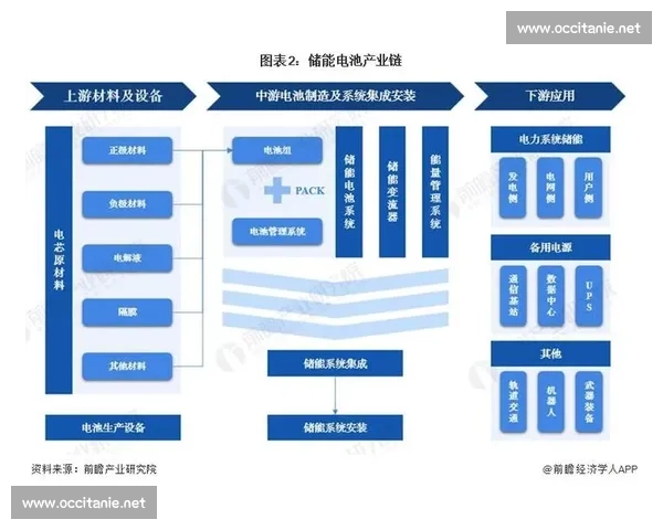 围绕积分形势变化解析赛季争夺格局与出线前景走向全景观察报告